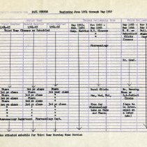 Paul Munson Fellowship Schedule