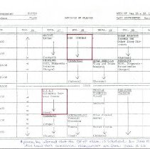 Letter to Irvin Korr from M. Ruth Nentwig