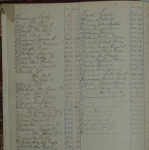 A.S.O. Graduates Register A 1894 - 1910