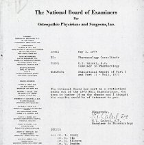 Memo to Pharmacology Consultants from George T. Caleel