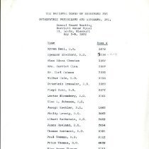 Hotel Room Assignments