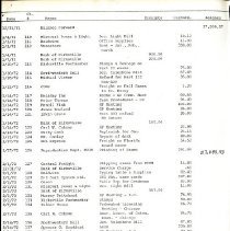 List from Accounts of National Board of Examiners