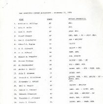 Letter to Officers and Directors of the American Osteopathic Board of Gener