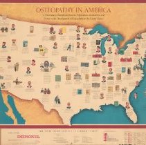 Osteopathy in America