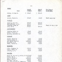 Letter to Doctor from Morris Thompson