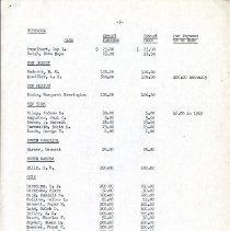 Letter to Doctor from Morris Thompson