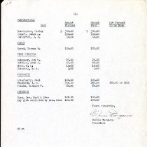 Letter to Doctor from Morris Thompson