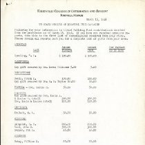 To State Workers on Hospital Fund Campaign