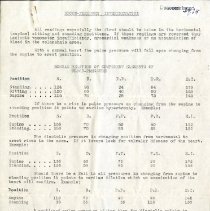 Blood Pressure Interpretation