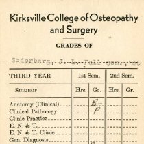 Report Card of James Soderberg