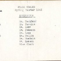 William Johnston Report Card