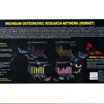 Michigan Osteopathic Research Network