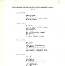 Student Teaching Assistants in Palpative and Manipulative Skills