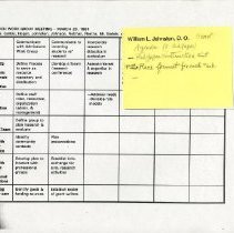 PMI Research Work Group Meeting