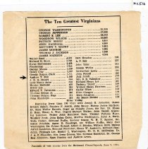 The Ten Greatest Virginians