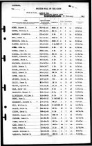 Lci 631 Feb 10 45 Muster