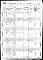 1860 Census