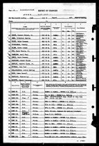 Muster Lst 287  Aug 1944