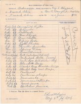 Ordnance Invoice Jun 30 1900 Pg 3