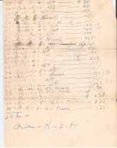 Letter Nov 25 1899 Back Doodles