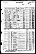 Uss Massachusetts Sep 1945