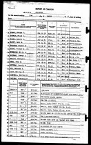 Muster Arkansas Mar 1942