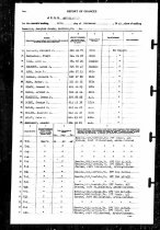 Muster Nov 1942 Ariel