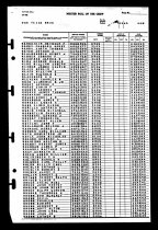 Muster Uss Texas Apr 1944