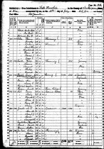 1860 Census Falls Twp Muskingum