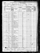 1870 Census Muskingum Co