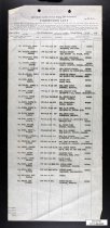 Passenger List 1919