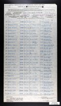 Passenger List 1918