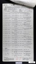 1918 Passenger List