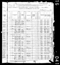 1880 Census