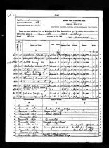 1890 Veteran Schedule