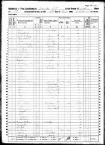 1860 Census Granville