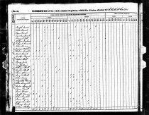 1840 Census