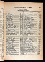 Us Military Register 1943