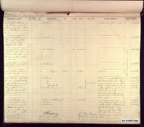 Disinternement Milledgeville