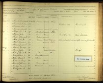 Cw Draft Registration 1863