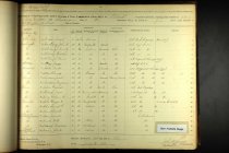 Cw Draft Registration