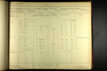 1863 Drafr Registration