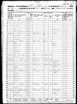 1860 Census