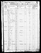 1850 Census