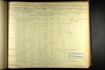 1863 Draft Registration