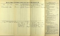 Kansas Grand Army Republic Post