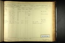 Cw Draft Registration Record Fallsburg