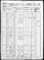 1860 Census