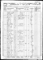 1860 Census Granville