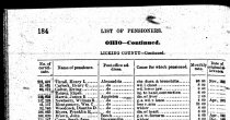 1883 List Of Pensioners